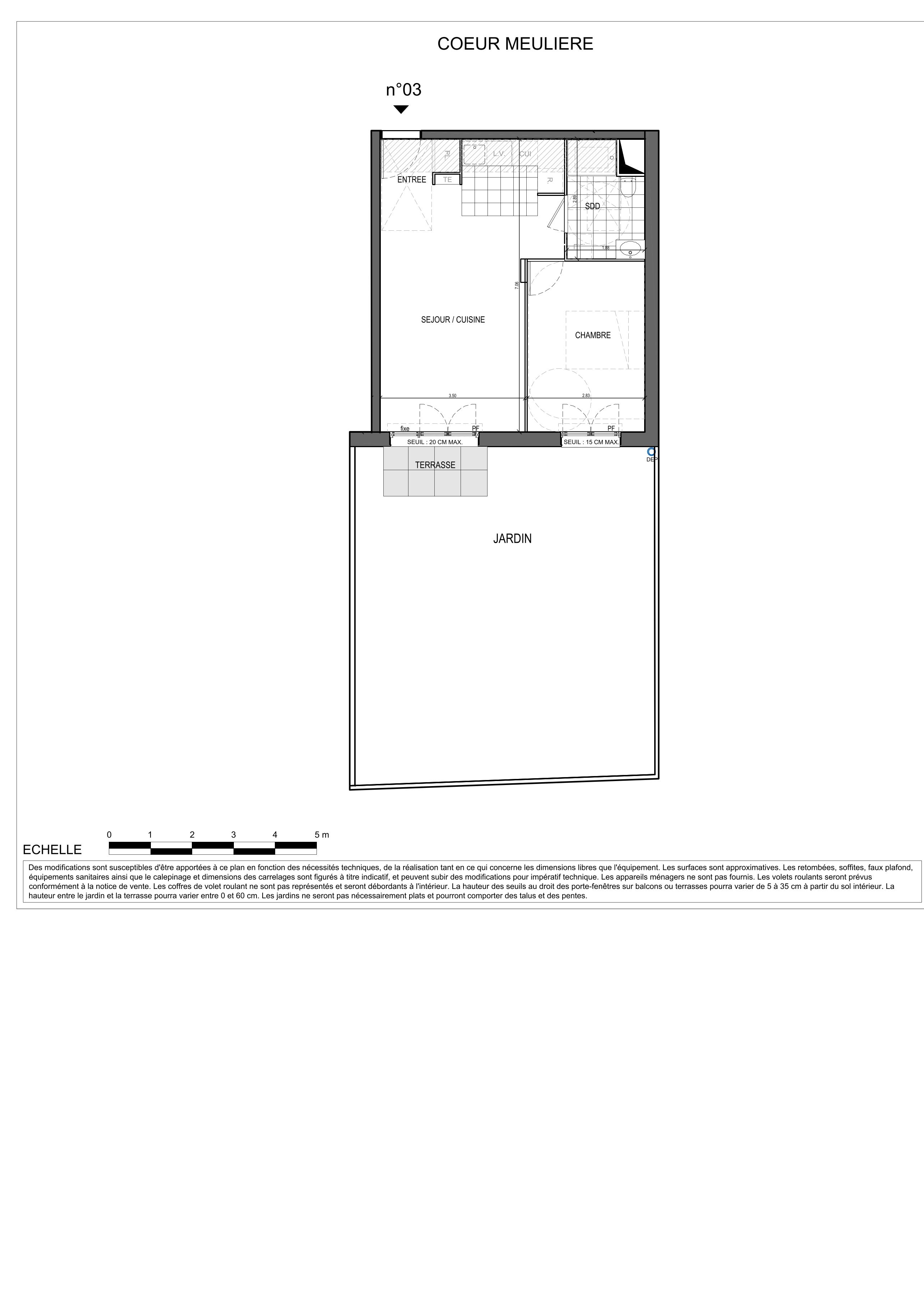 program image