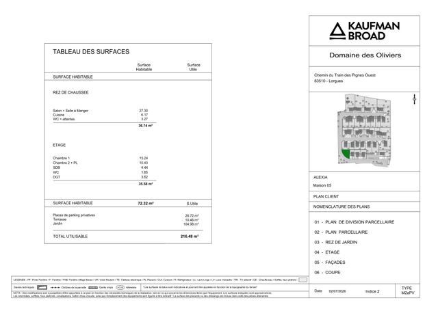 Lorgues - 83