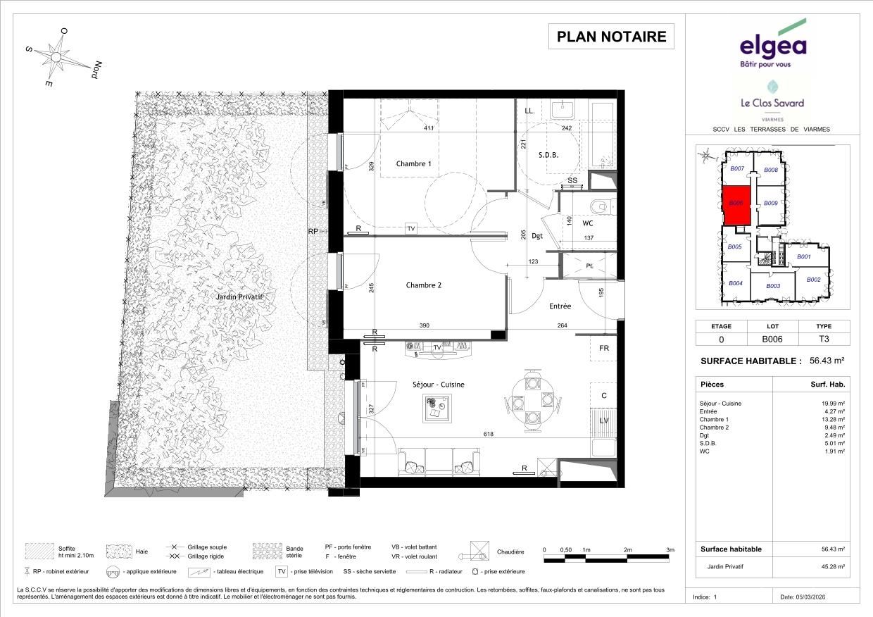 program image