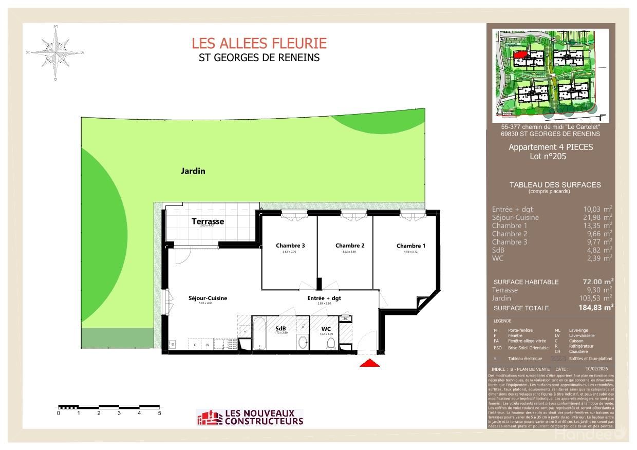 program image