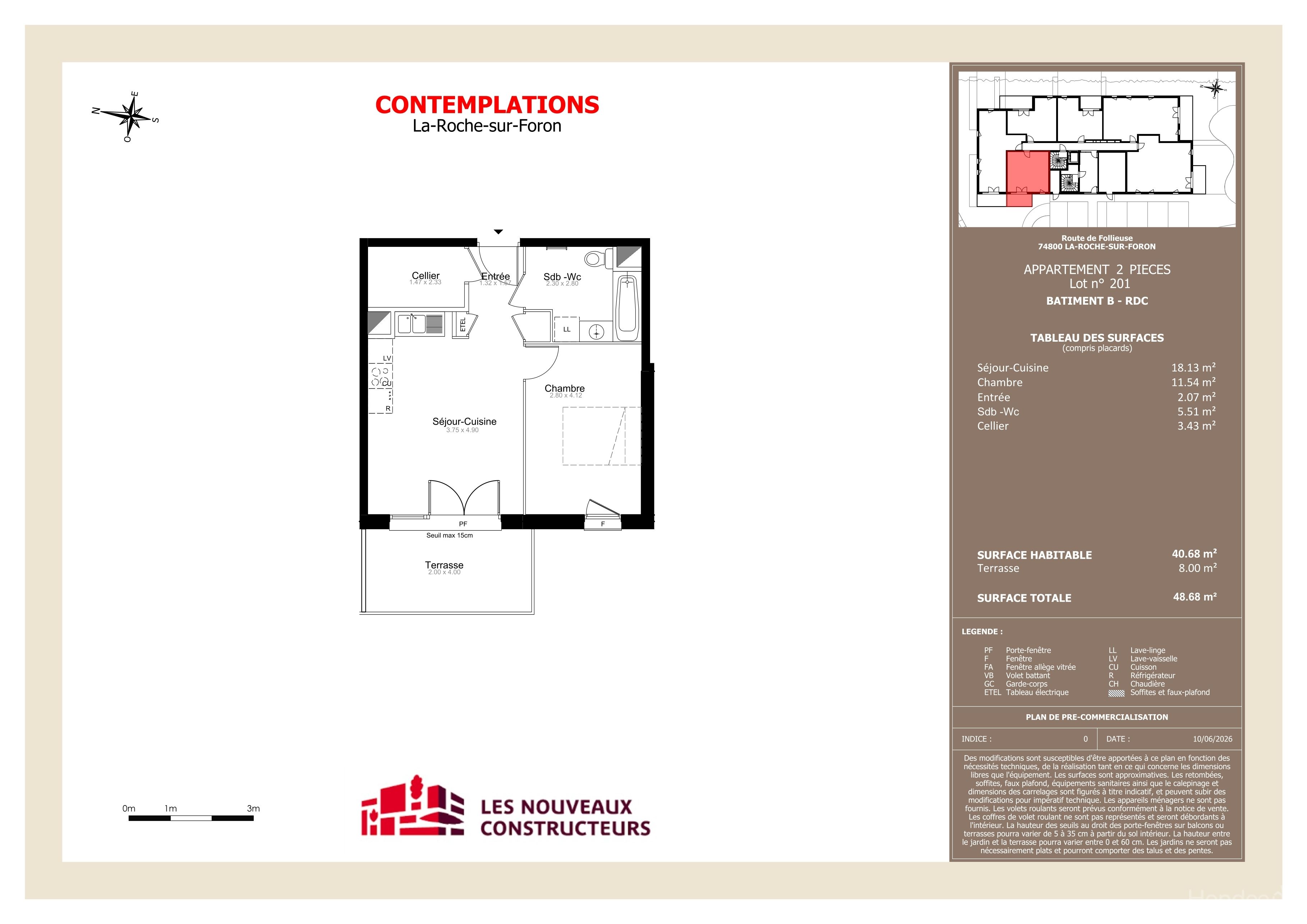 program image