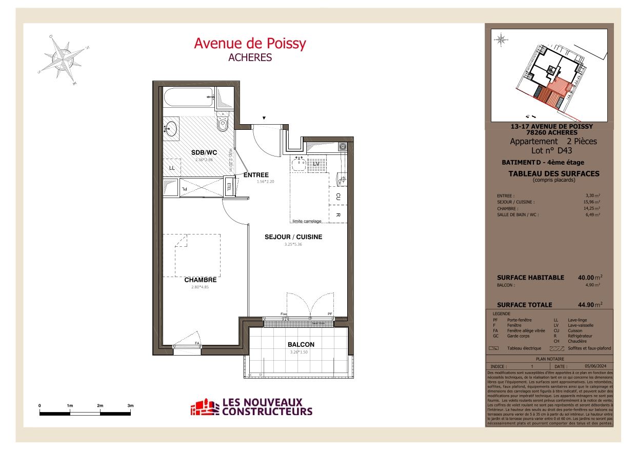 program image