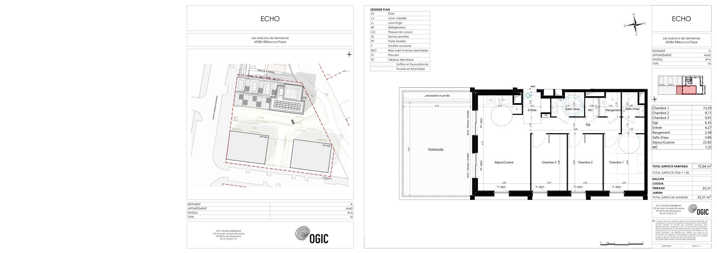 ECHO - T4
