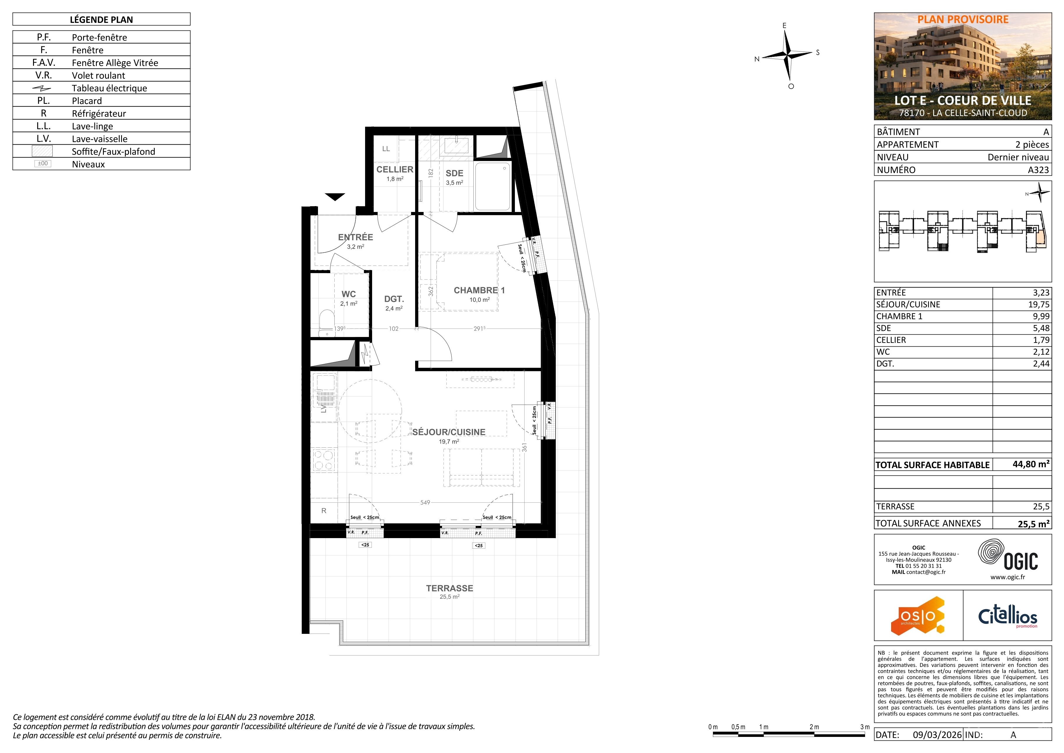 program image