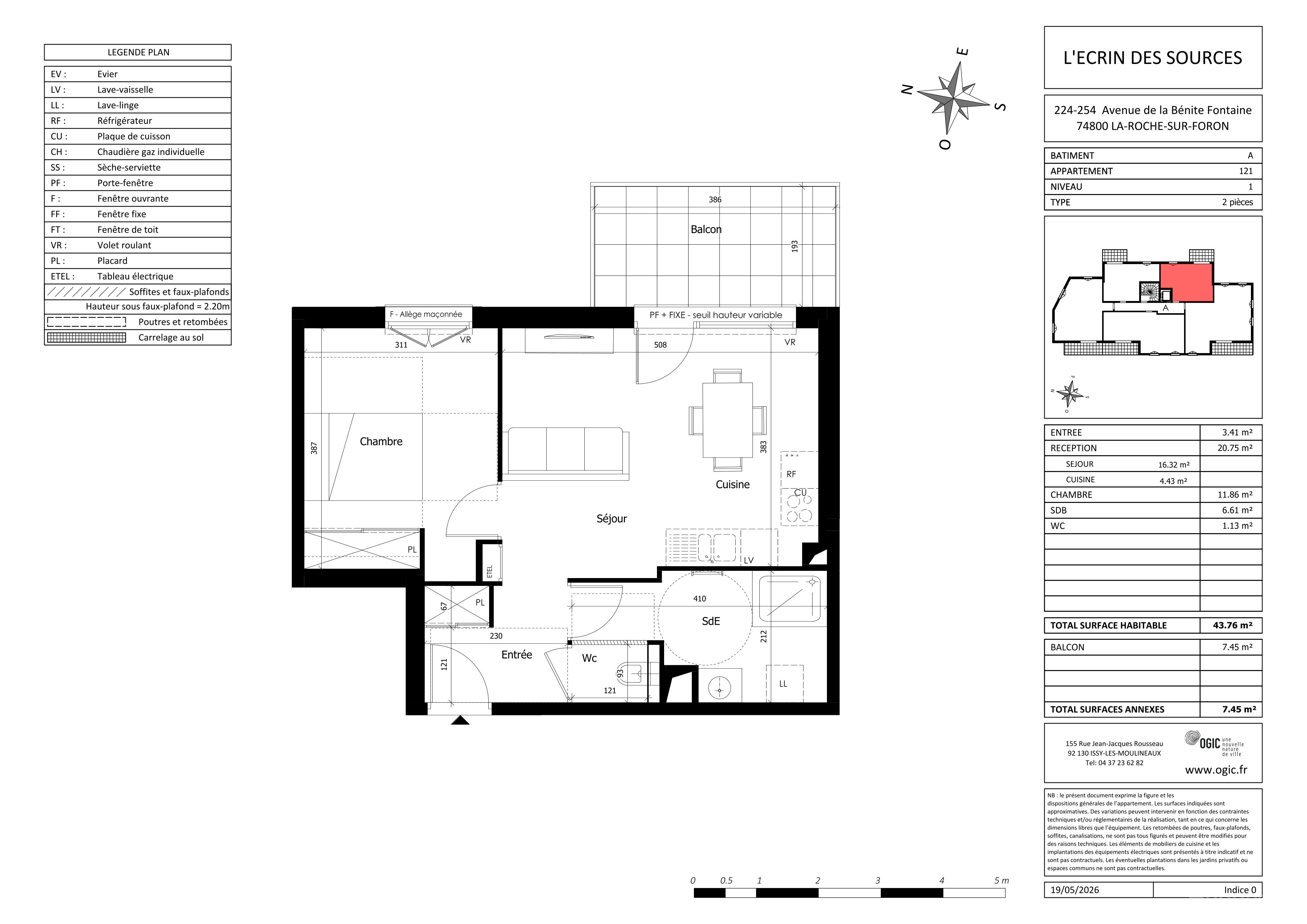 program image
