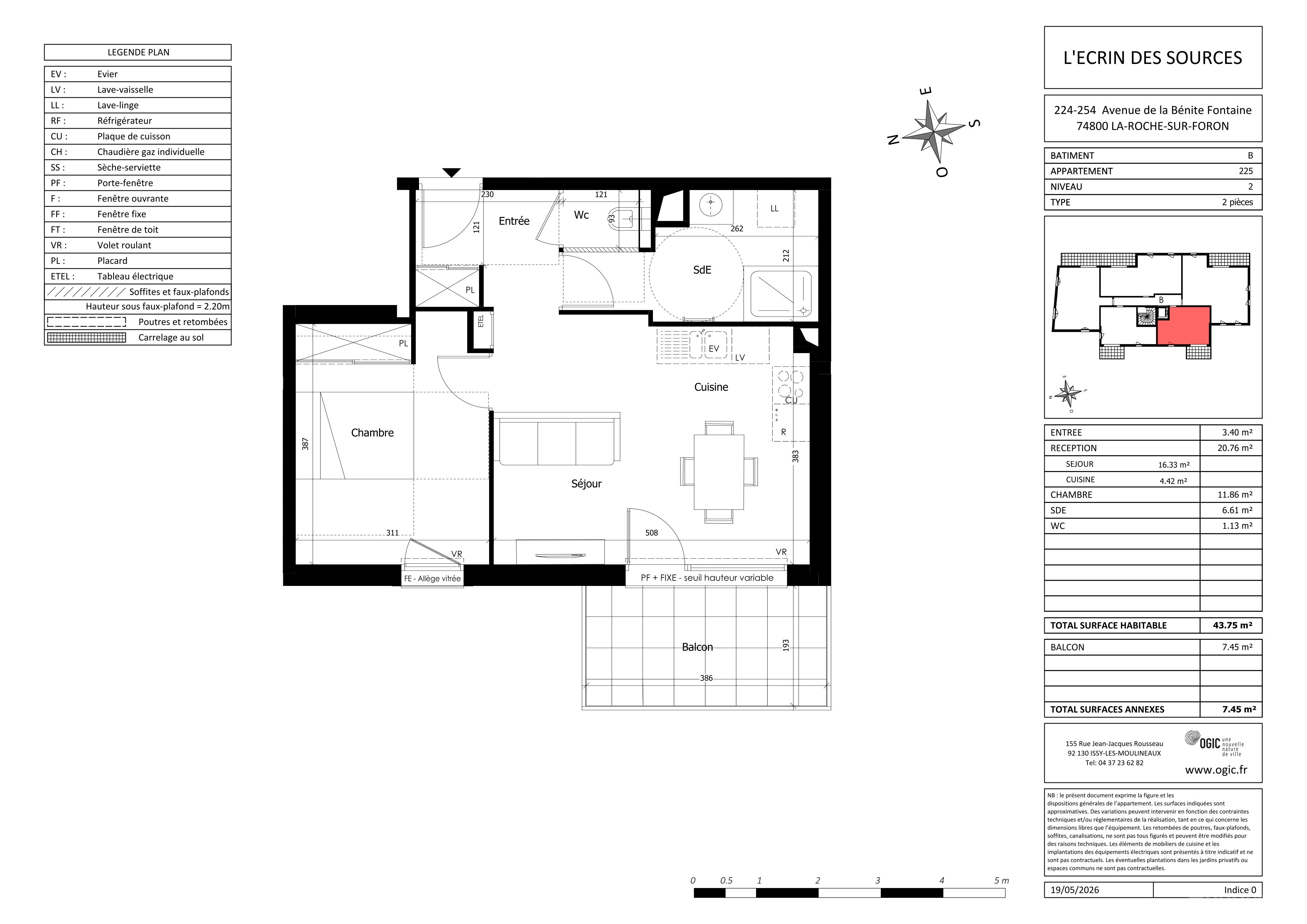 program image
