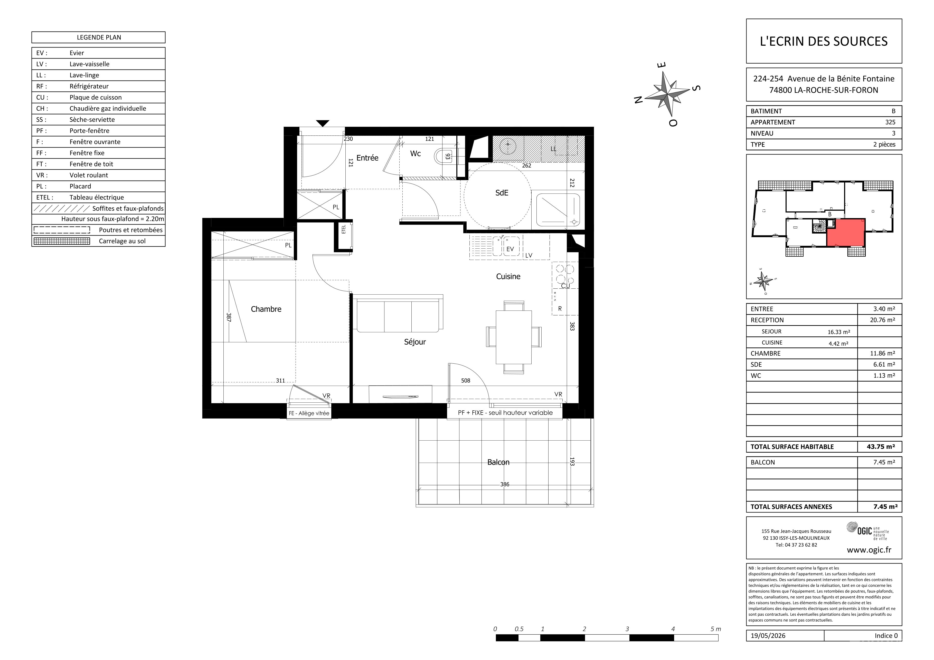 program image