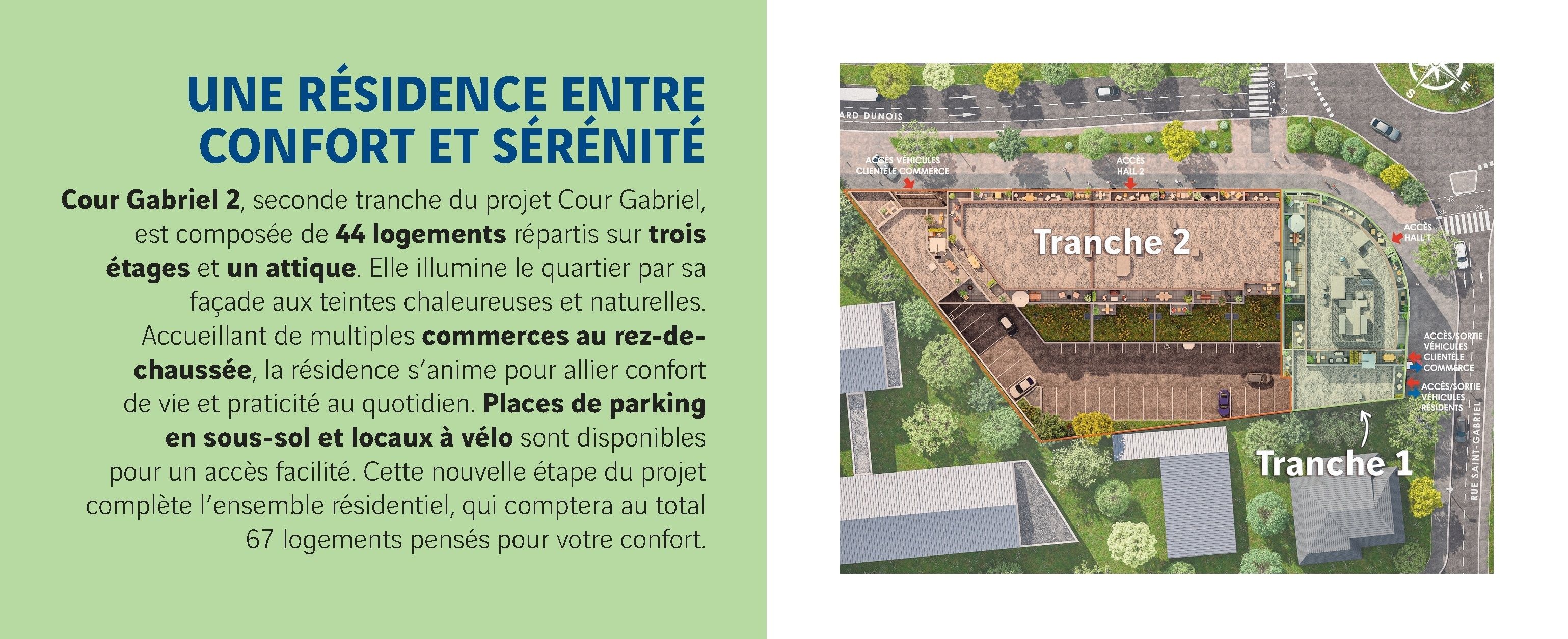 Plan des tranches